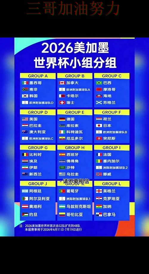 世界杯买球是否值得用别乱选，入口汇总给你答案（FIFA World Cup 2026）