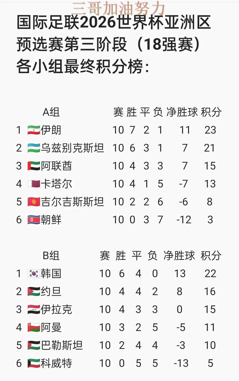 世界杯投注靠谱吗如何选？结合真实体验一次讲透（FIFA World Cup 2026）