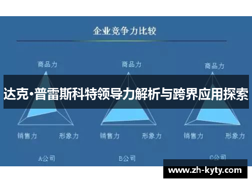 达克·普雷斯科特领导力解析与跨界应用探索