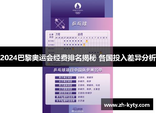 2024巴黎奥运会经费排名揭秘 各国投入差异分析