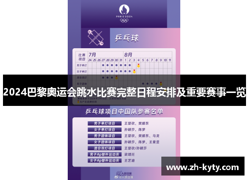 2024巴黎奥运会跳水比赛完整日程安排及重要赛事一览